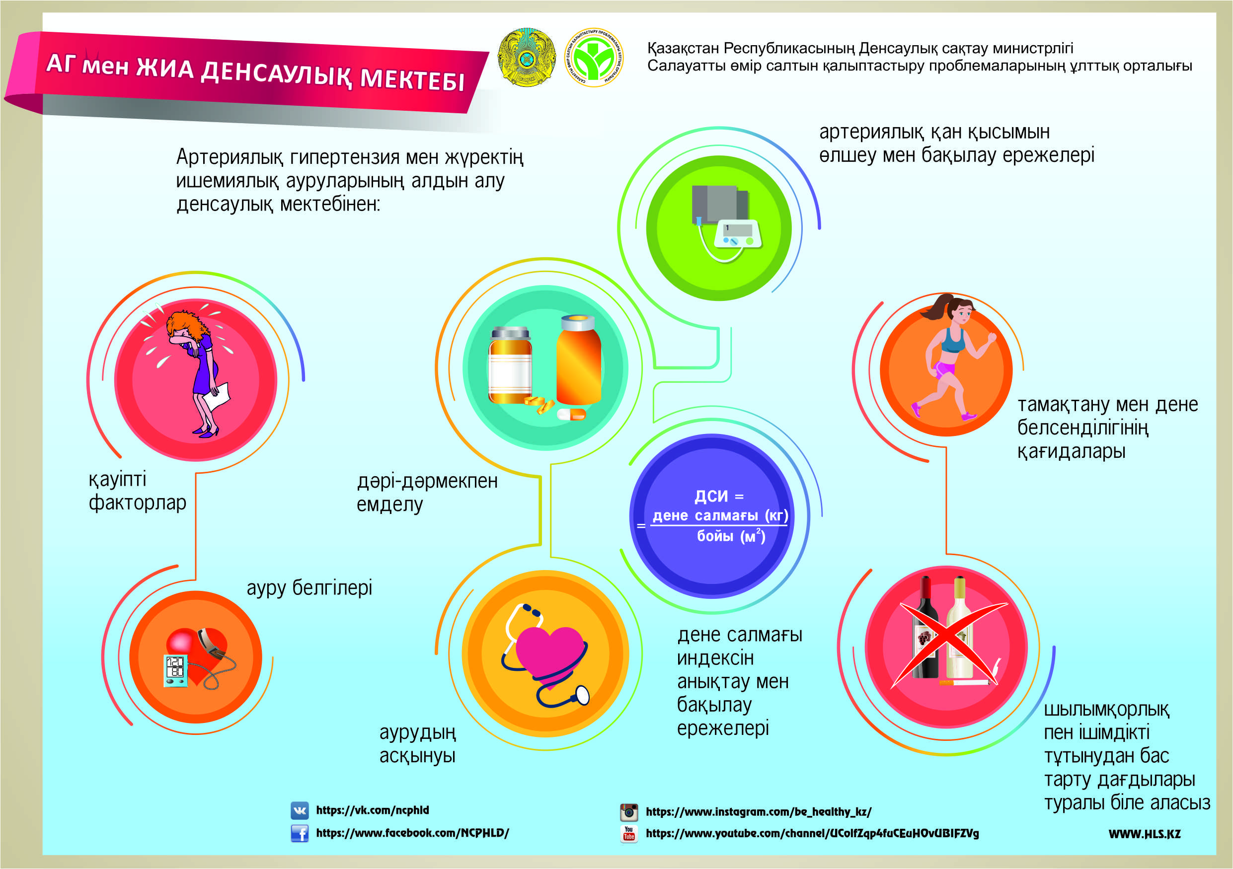 Профилактика здоровья. Школа здоровья профилактика. Инфографика здоровый образ жизни. Школа здоровья инфографика. Инфографика здоровье профилактика.