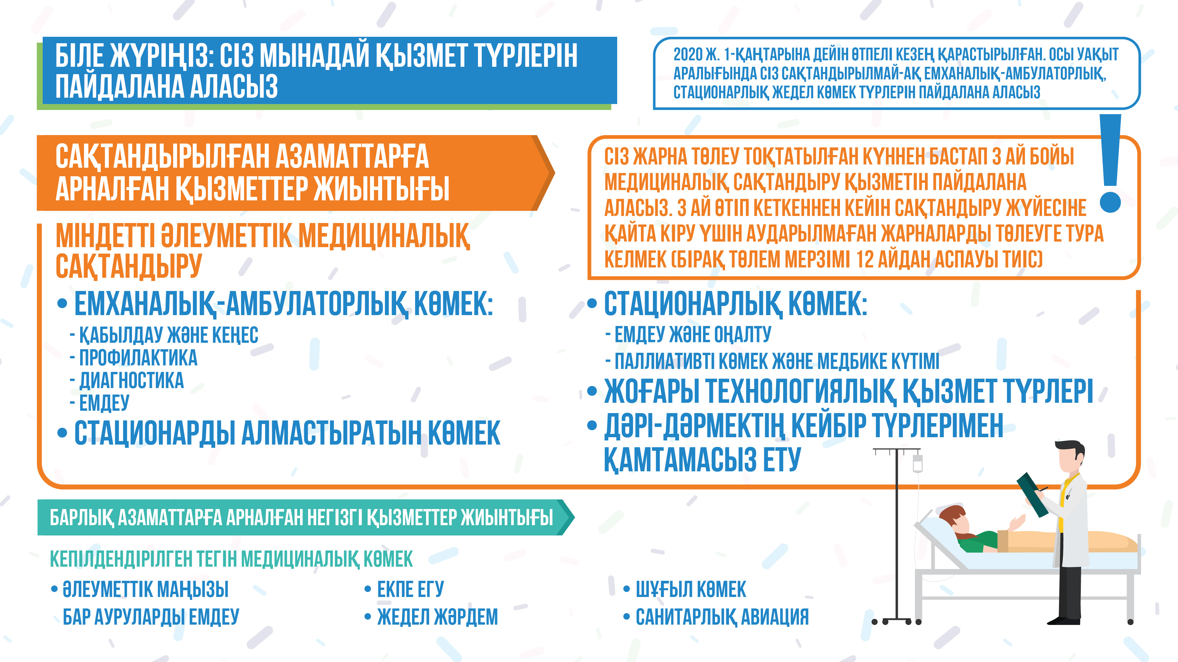 Страхование в казахстане презентация