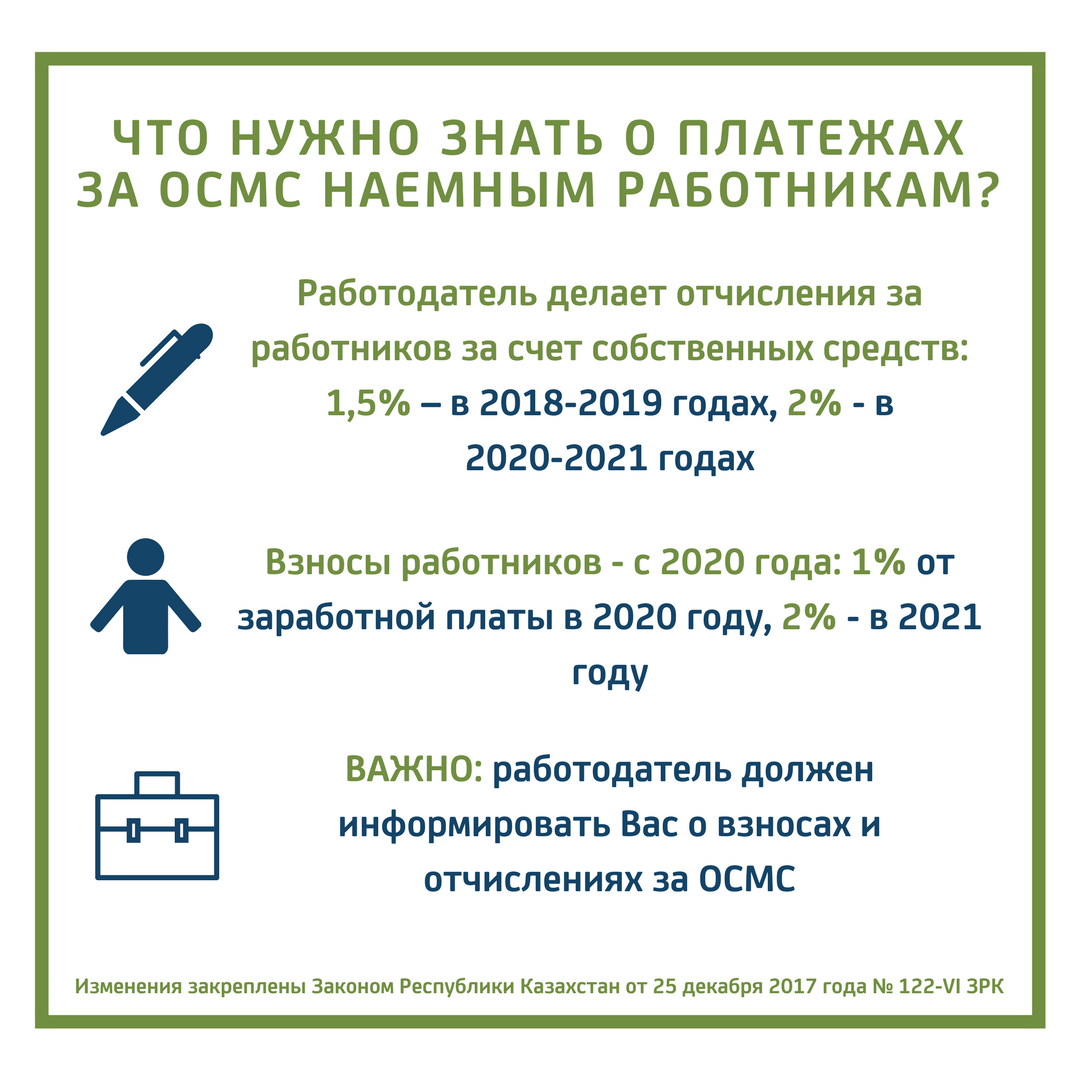 Выплаты за работника в 2025